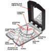 sighting_compass_explained